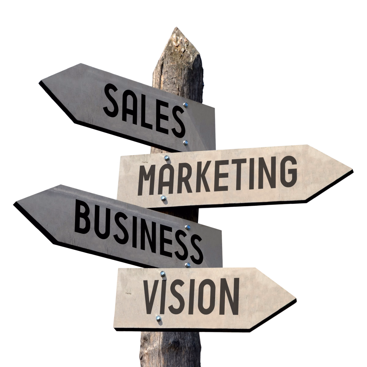 Wooden direction signs for sales, marketing, business, and vision — Source Select.