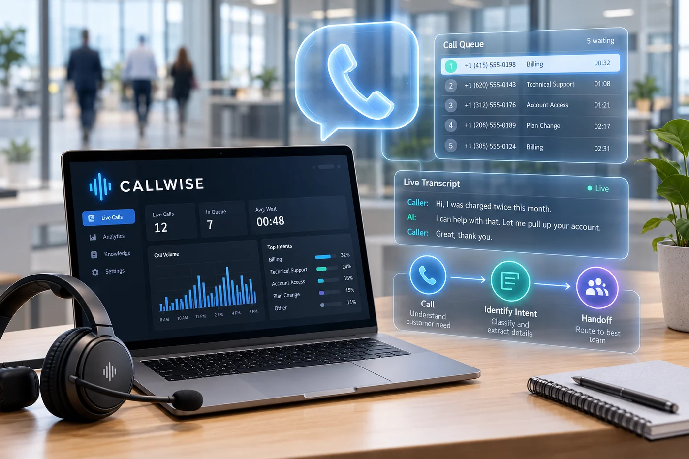 Callwise Voice Desk — Concept project