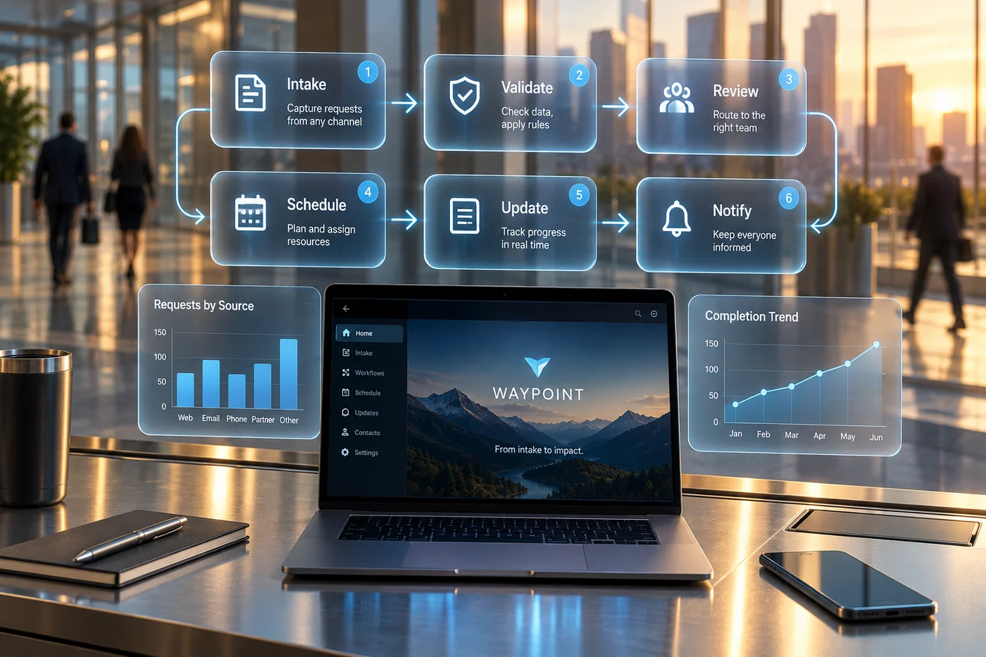 Waypoint Workflow Hub — Concept project